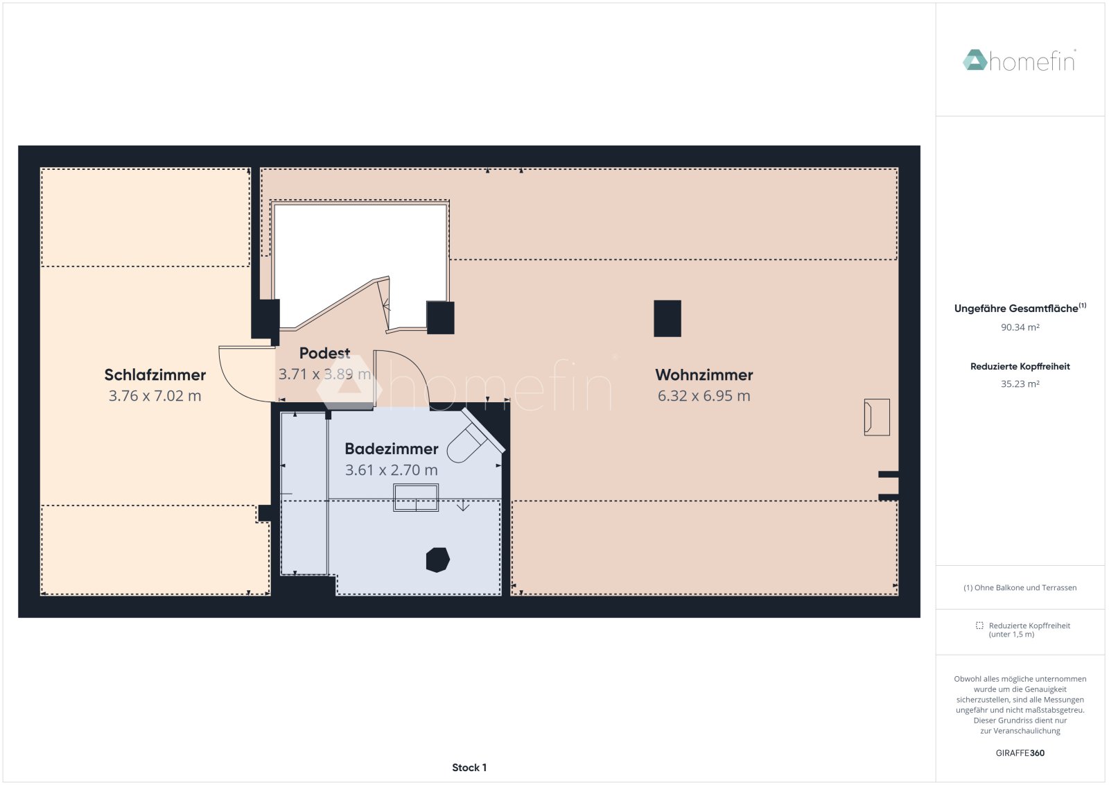 Maisonette mit Traumformat – zwei Kamine, Balkon im Terrassenstil und ein Wohnkonzept mit Seltenheitswert