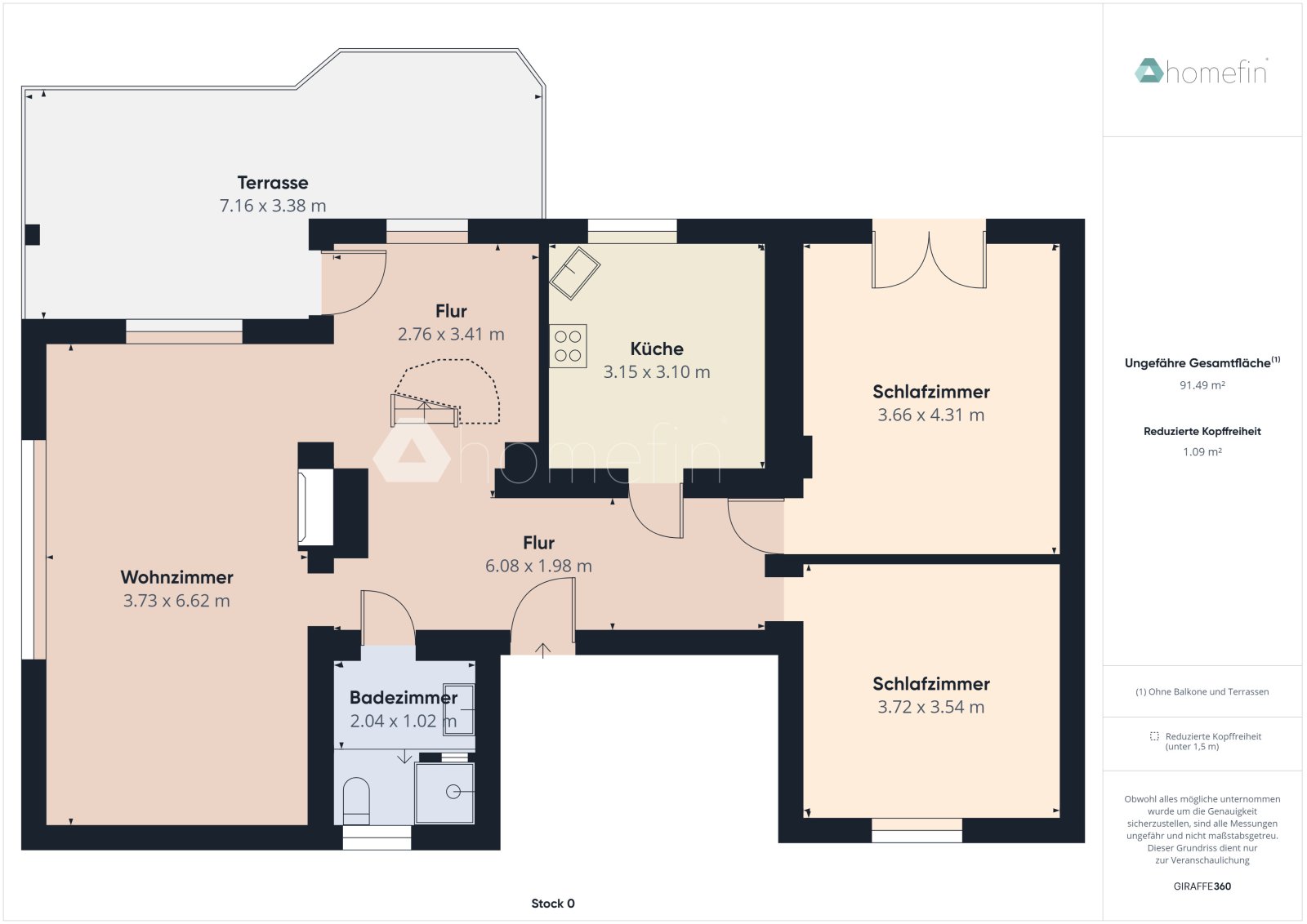 Maisonette mit Traumformat – zwei Kamine, Balkon im Terrassenstil und ein Wohnkonzept mit Seltenheitswert